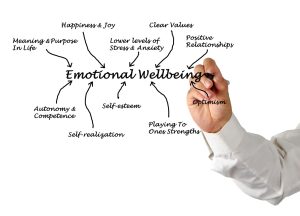 emotional health